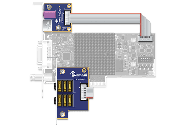 DVI2PCIe A/V Kit