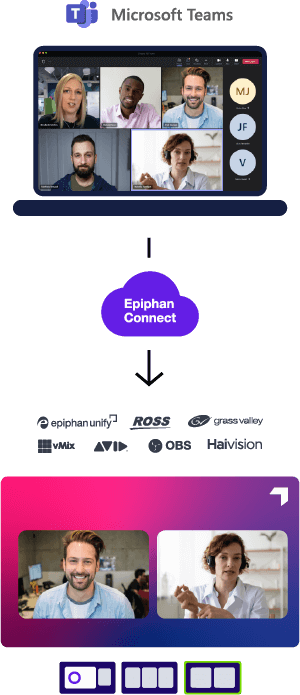 Epiphan Connect